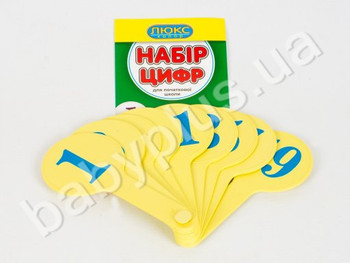 Зображення