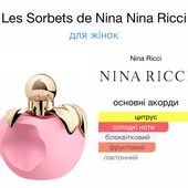 Копія аромату Les Sorbets de Nina від Nina Ricci