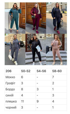 Фото №1 class=