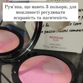 Kiko Milano красивейший набор румян, Италия, последние!